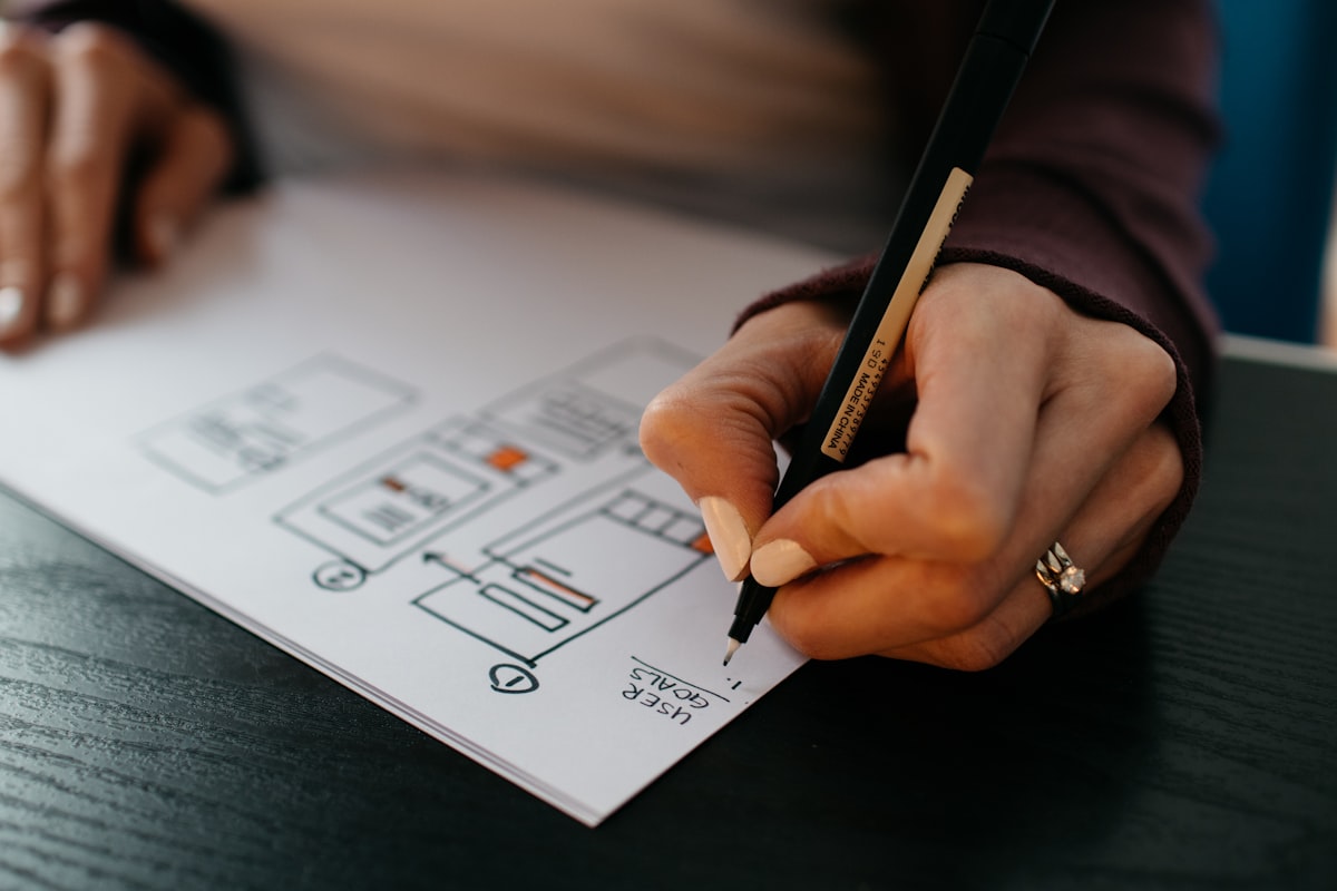 E-Commerce Custom Design